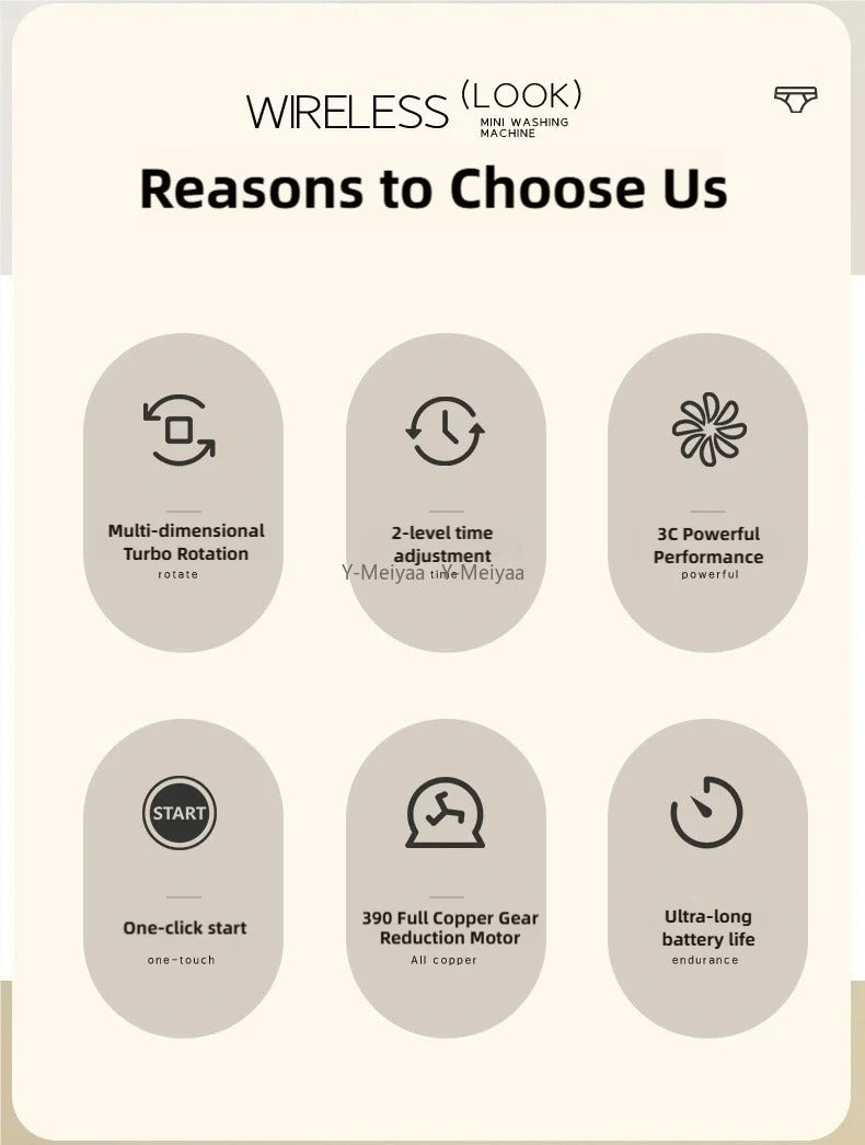 :Portable Mini Washing Machine | Small Clothes & Underwear