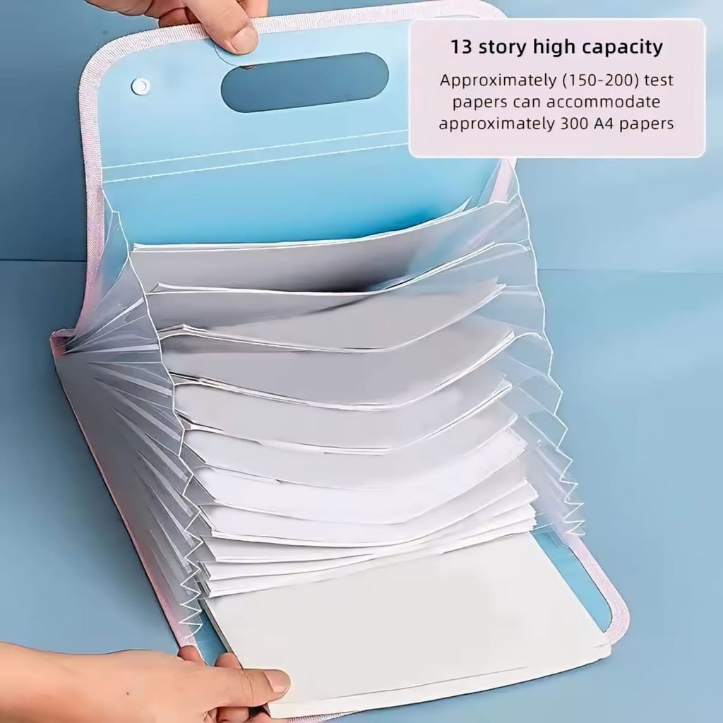 Multi-Layer Important File Organizer 📁🔐