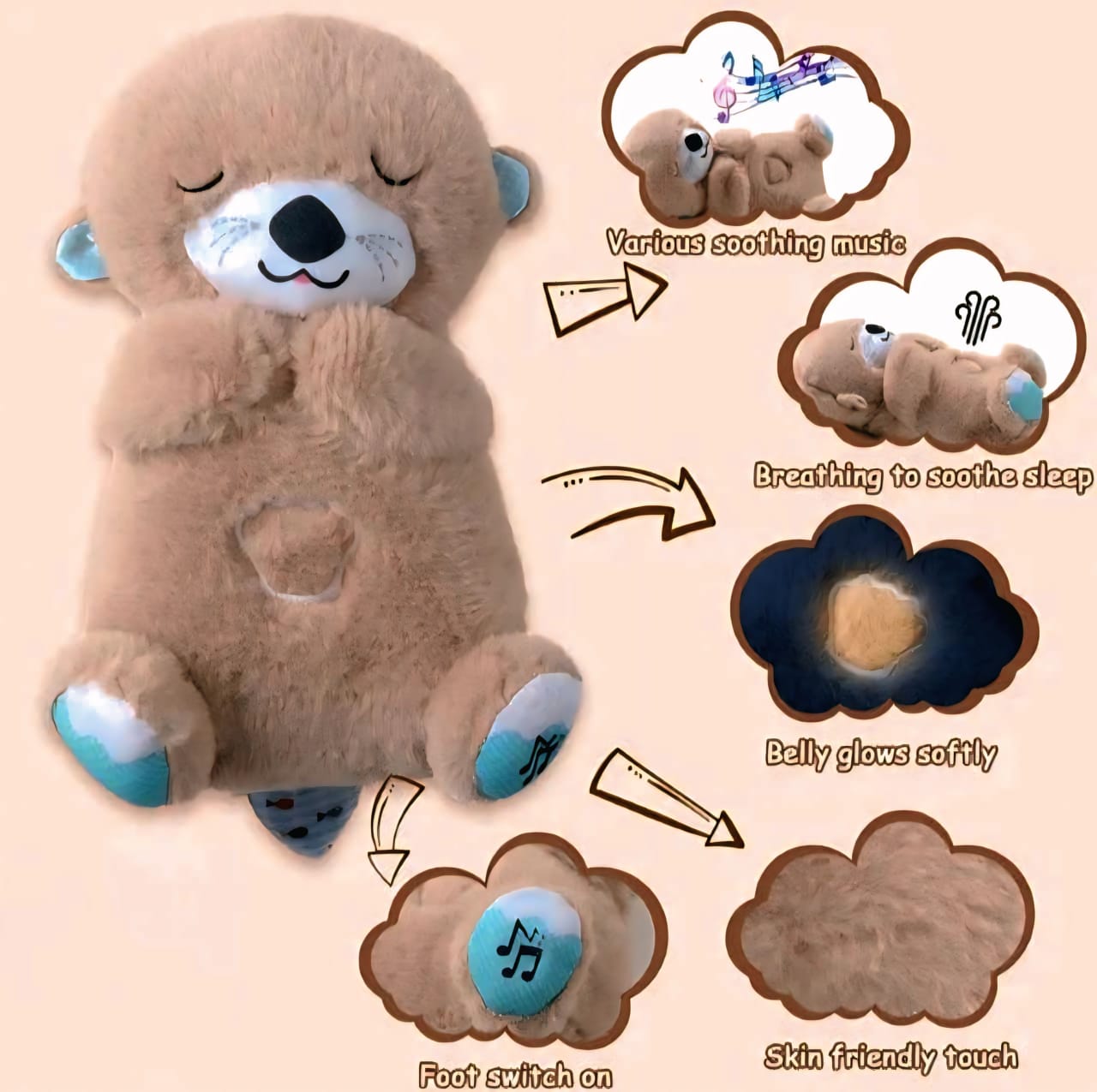 🧸💤 Breathing Sleep Soother Plush Toy