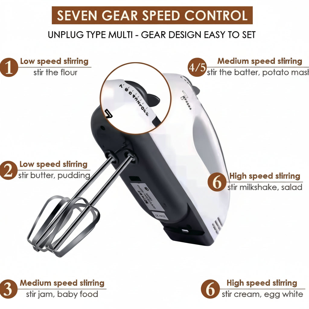🥧🍞 Professional Hand Mixer for Baking & Cooking